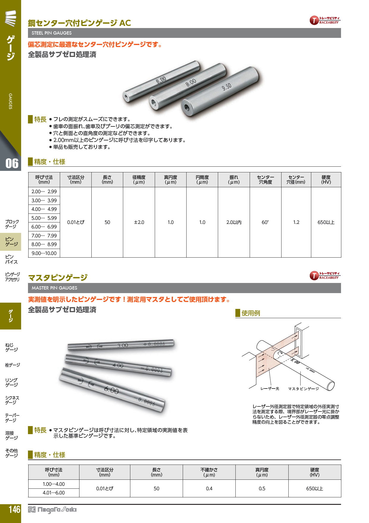 新潟精機株式会社　鋼センター穴付ピンゲージAC　STEEL PIN GAUGES/マスタピンゲージ　MASTER PIN GAUGES