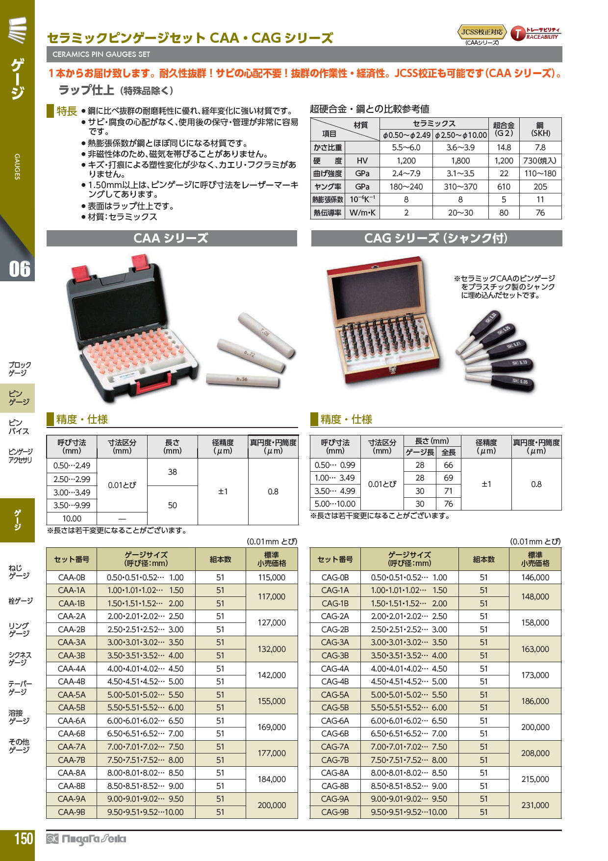 新潟精機株式会社　セラミックピンゲージセット CAA・CAG シリーズ　CERAMICS PIN GAUGES SET