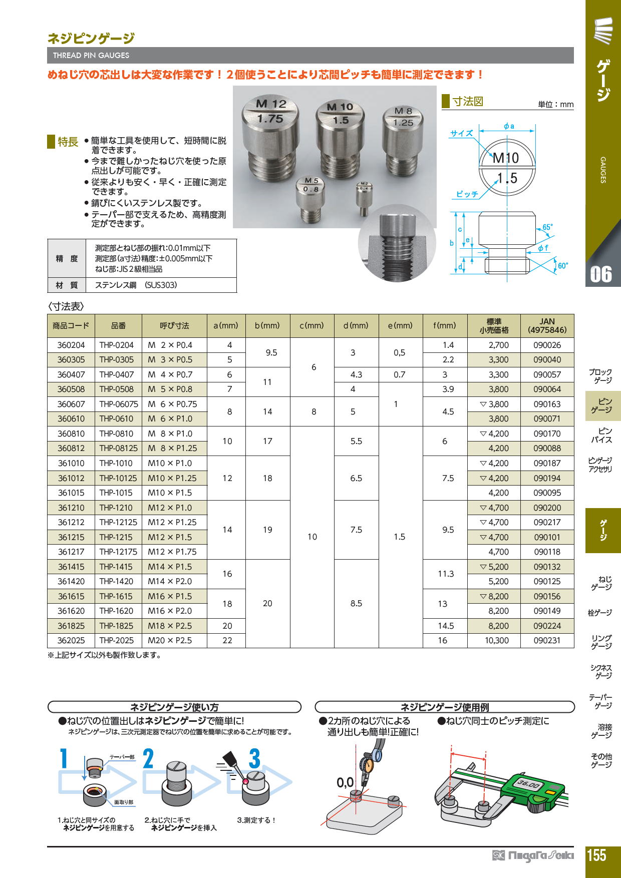 新潟精機株式会社　ネジピンゲージ THREAD PIN GAUGES