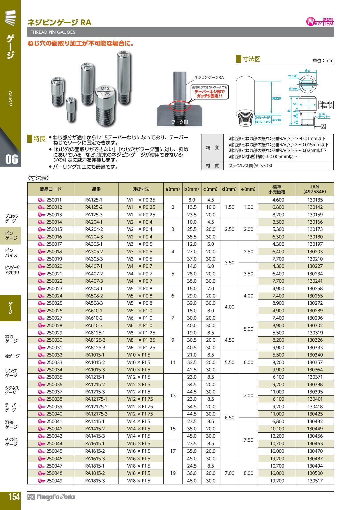 新潟精機株式会社　ネジピンゲージ RA　THREAD PIN GAUGES