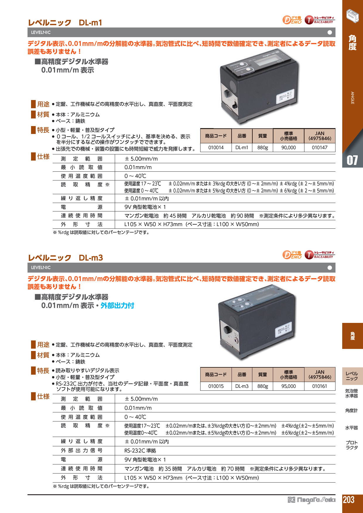 新潟精機株式会社　レベルニック　DL-m1　LEVELNIC　/　レベルニック　DL-m3　LEVELNIC　