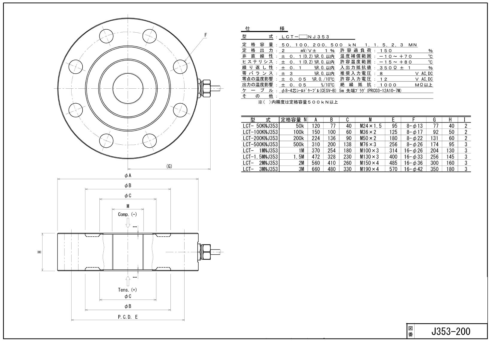 日計電測株式会社　各種荷重変換器 LCT J353