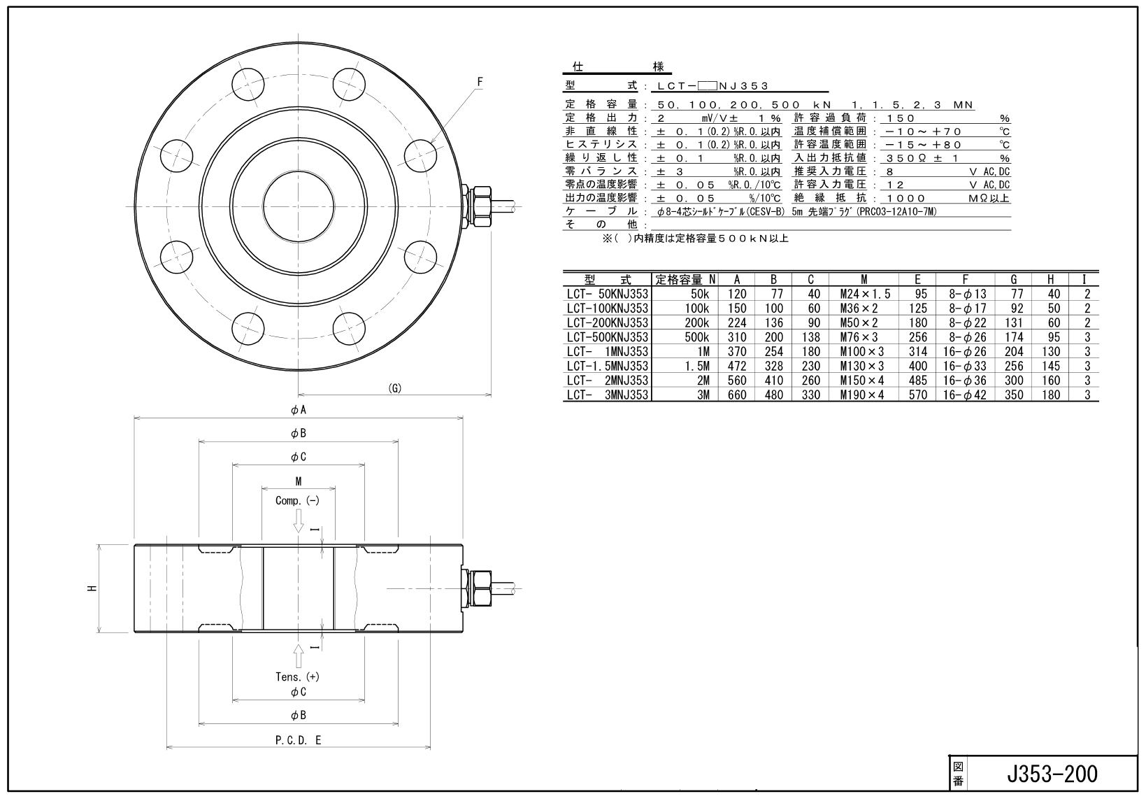 日計電測株式会社　各種荷重変換器 LCT J353