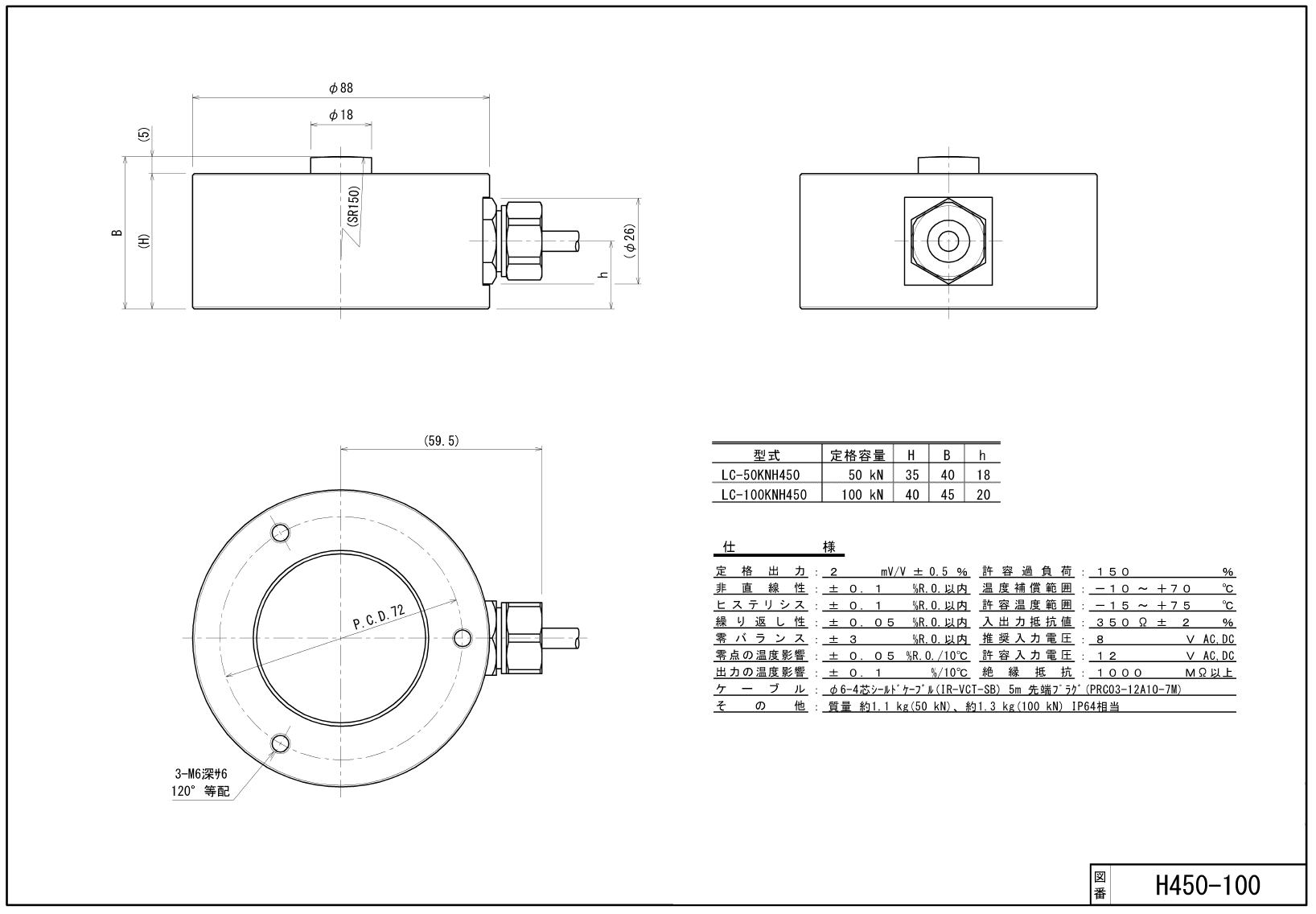 日計電測株式会社 LC H450