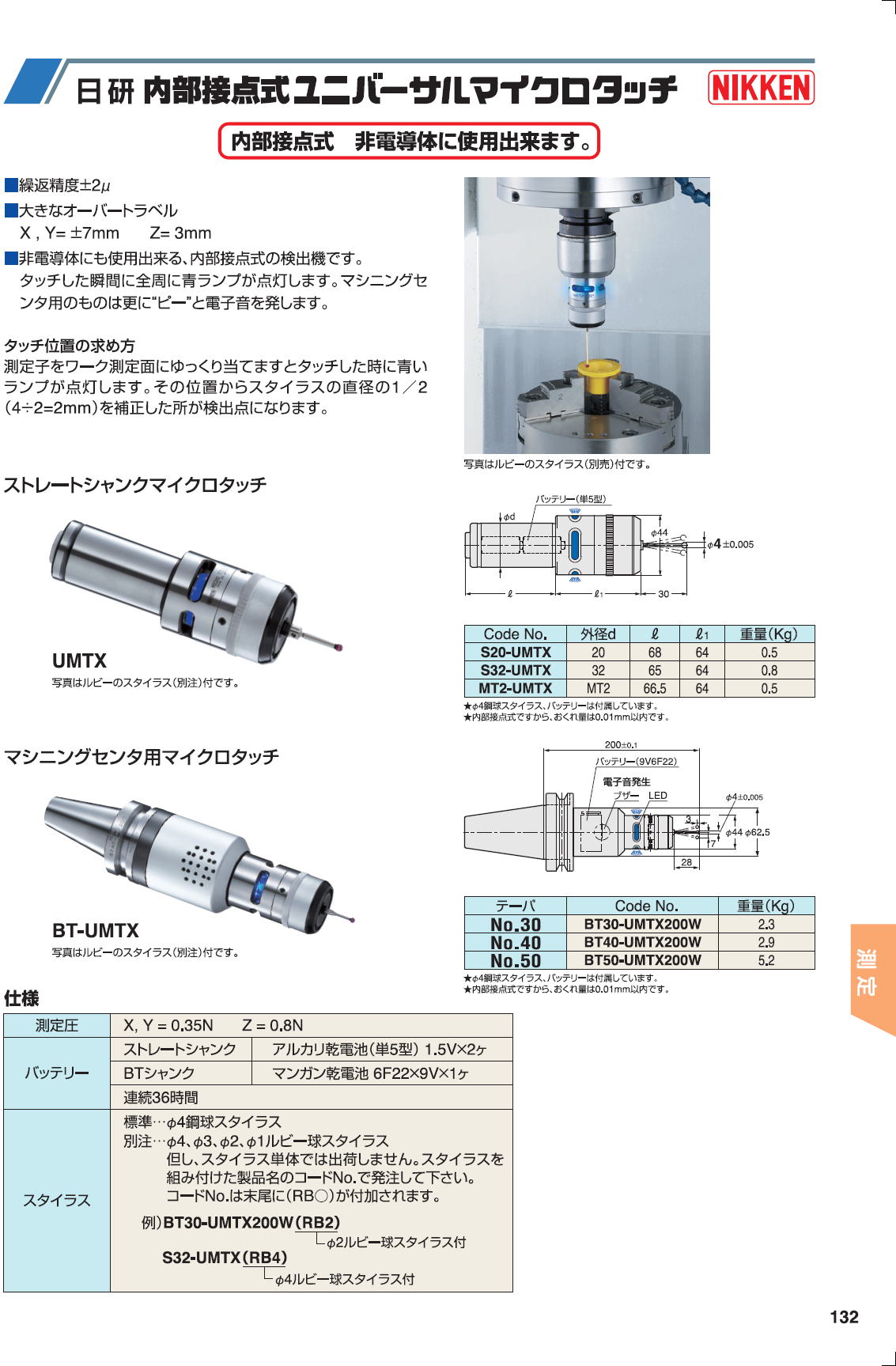 日研工作所　ストレートシャンクマイクロタッチ S20-UMT/S32-UMT/MT2-UMT/BT30-UMT200W/BT40-UMT200W/BT50-UMT200W/S20-UMTX/S32-UMTX/MT2-UMTX/BT30-UMTX200W/BT40-UMTX200W/BT50-UMTX200W