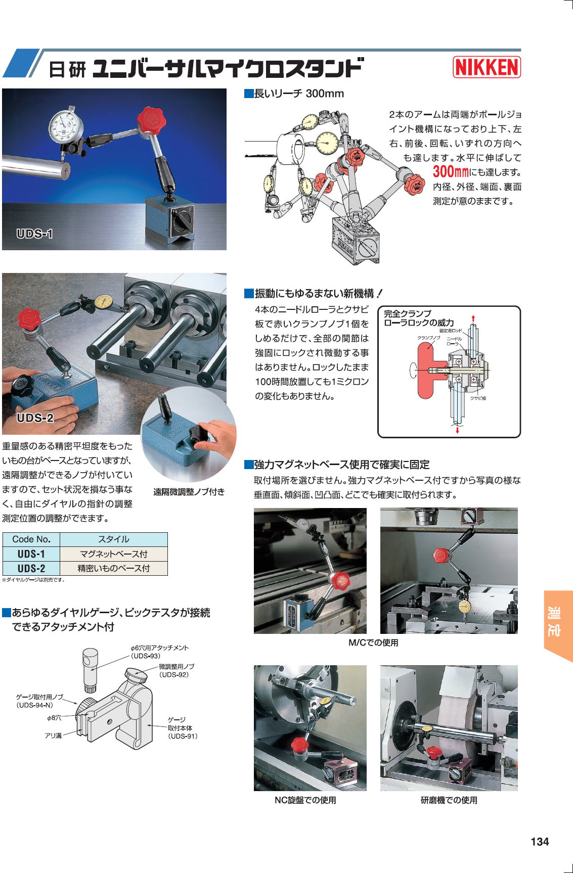 日研工作所 ユニバーサルマイクロスタンド UDS-1 / UDS-2