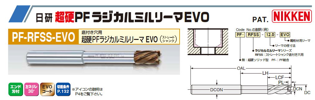  日研工作所　NIKKEN PF-RMSS-EVO 底付き穴用　超硬PFラジカルミルリーマ EVO（ストレートシャンク）