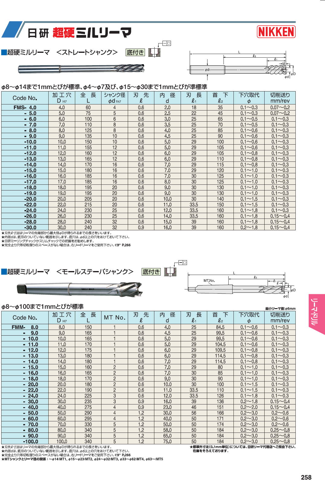 オーダーサイズ リクシル ラシッサＳ 室内引戸 Vレール方式 片引戸2枚建 ASKD-LGC ノンケーシング枠 W1748〜2954mm×Ｈ1728〜2425mm - 19