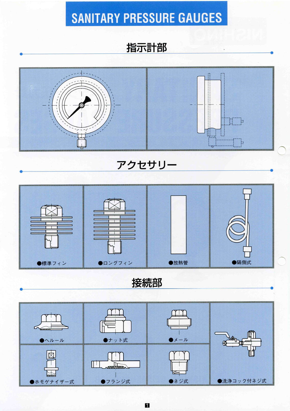 サニタリー圧力計　NGN隔膜式圧力計　SANITARY PRESSURE GAUGES 8