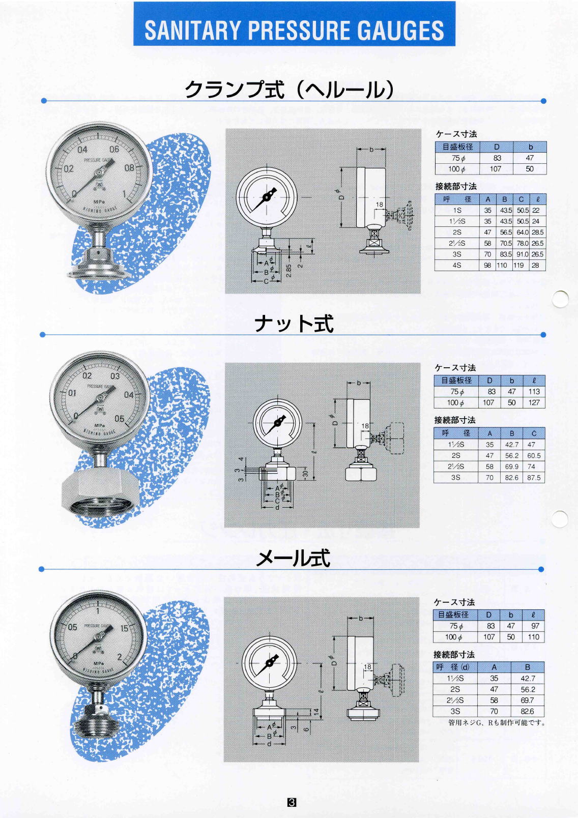 サニタリー圧力計　NGN隔膜式圧力計　SANITARY PRESSURE GAUGES  1