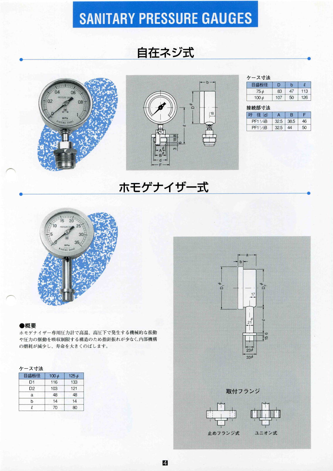 サニタリー圧力計　NGN隔膜式圧力計　SANITARY PRESSURE GAUGES  2