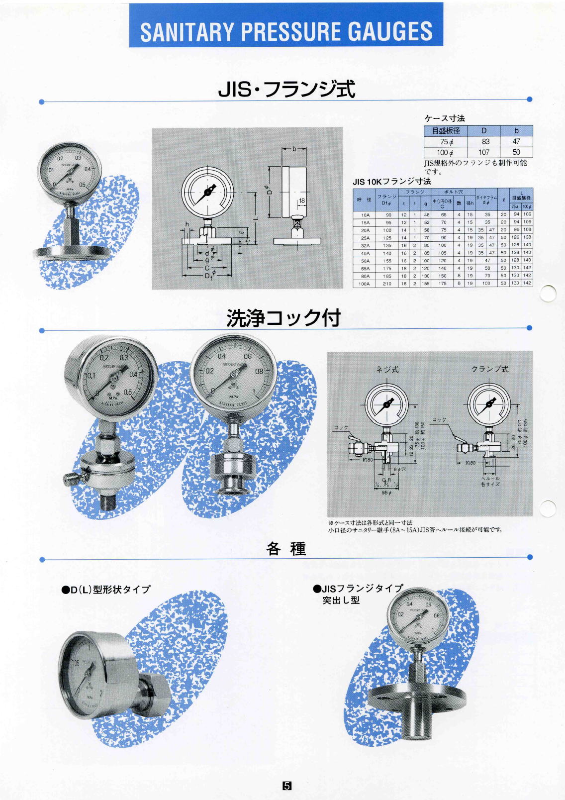 サニタリー圧力計　NGN隔膜式圧力計　SANITARY PRESSURE GAUGES 3