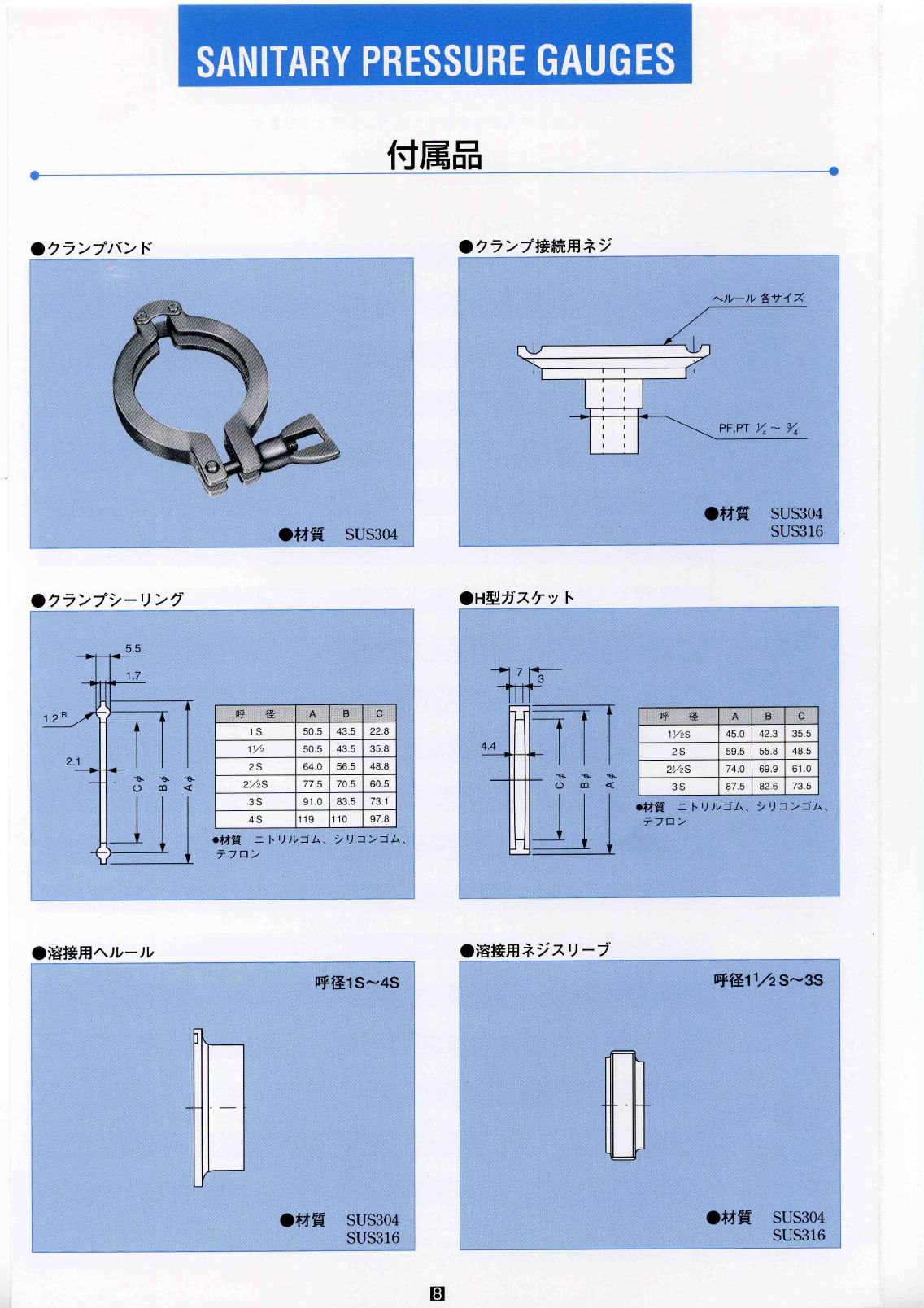 サニタリー圧力計　NGN隔膜式圧力計　SANITARY PRESSURE GAUGES 6