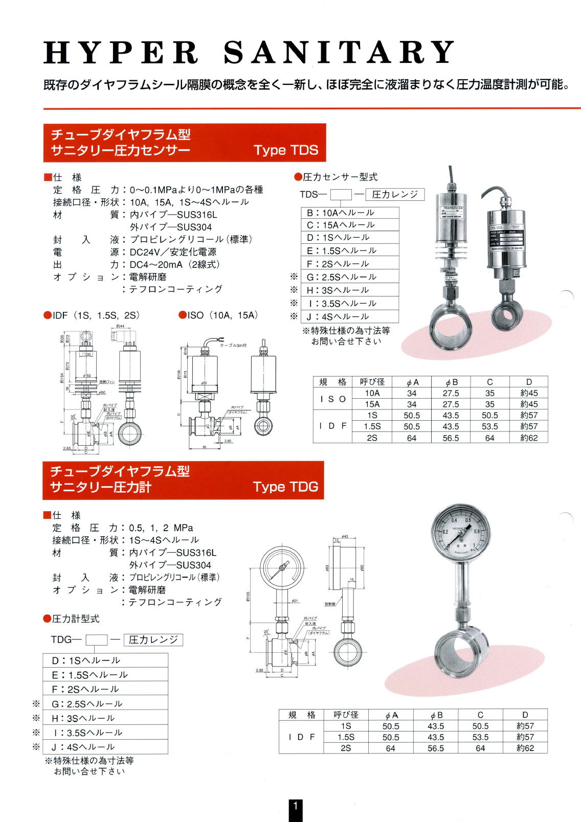 株式会社西野製作所　センサー　SENSORS 1