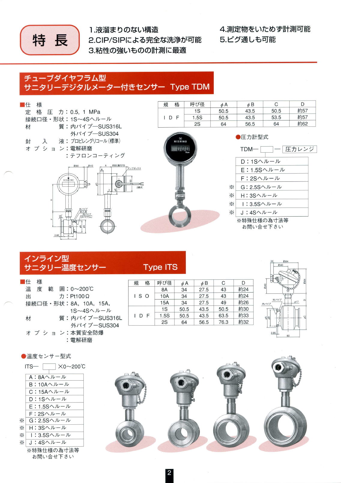 株式会社西野製作所　センサー　SENSORS 2