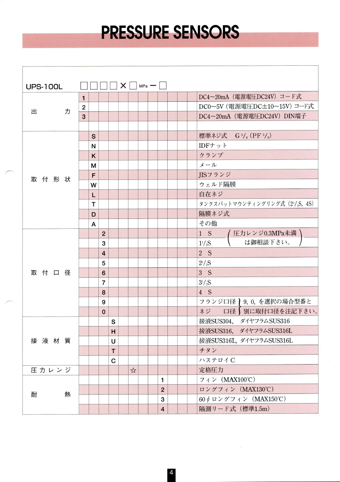 株式会社西野製作所　センサー　SENSORS 4