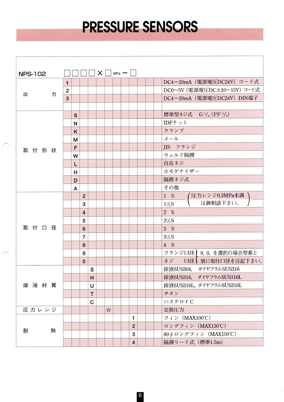 株式会社西野製作所　センサー　SENSORS 5