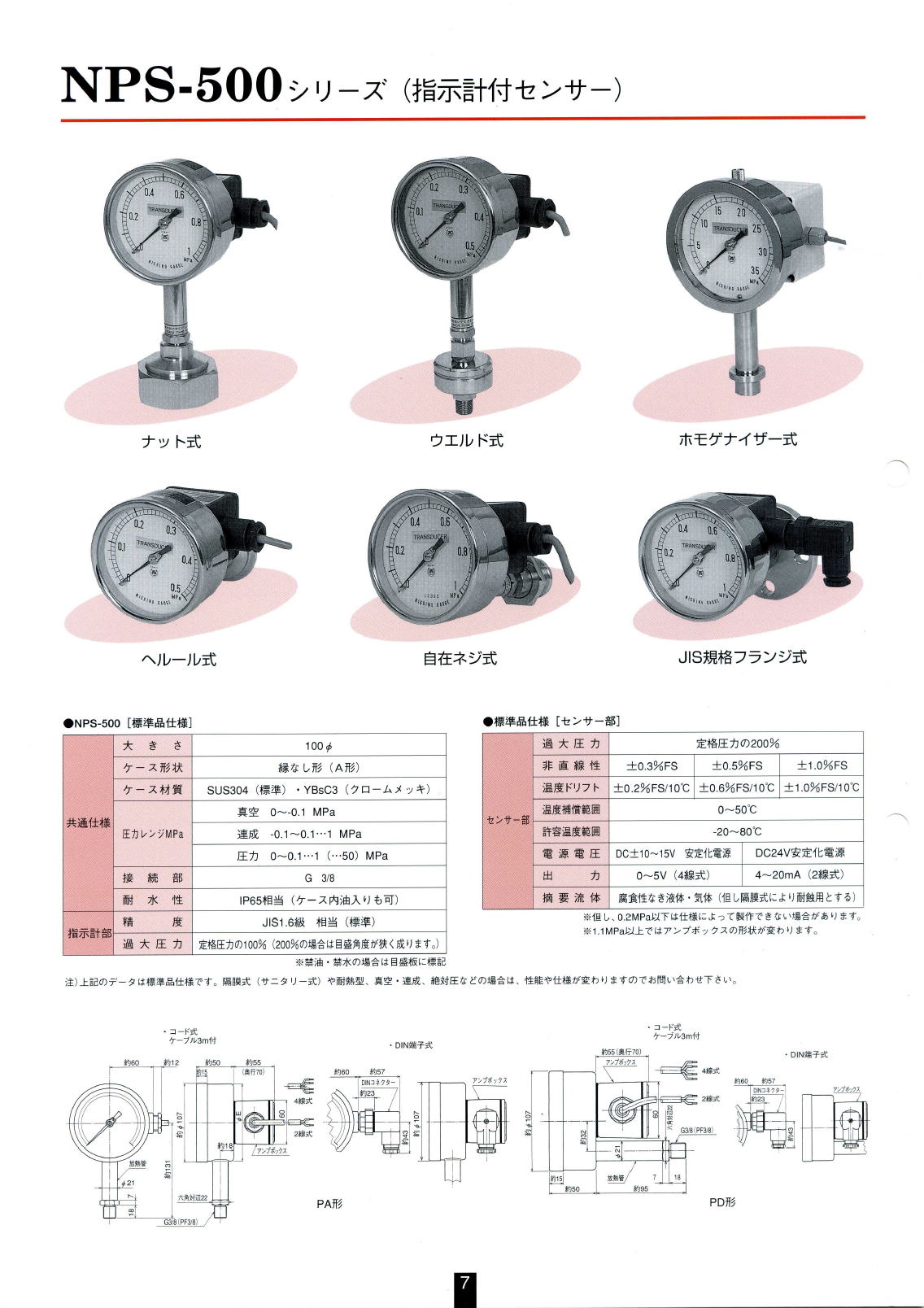 株式会社西野製作所　センサー　SENSORS 6