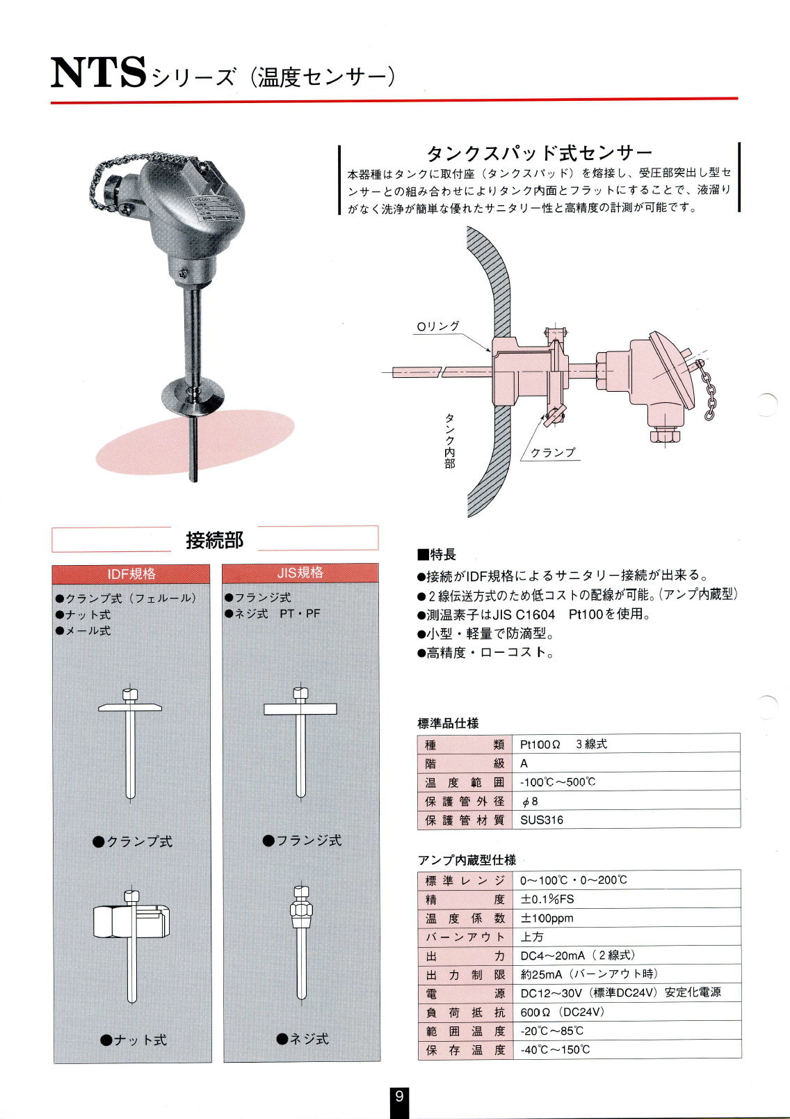 株式会社西野製作所　センサー　SENSORS 8