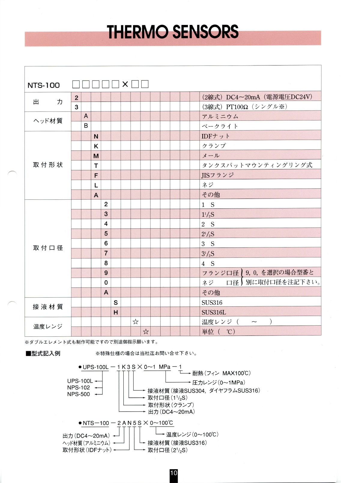 株式会社西野製作所　センサー　SENSORS 9