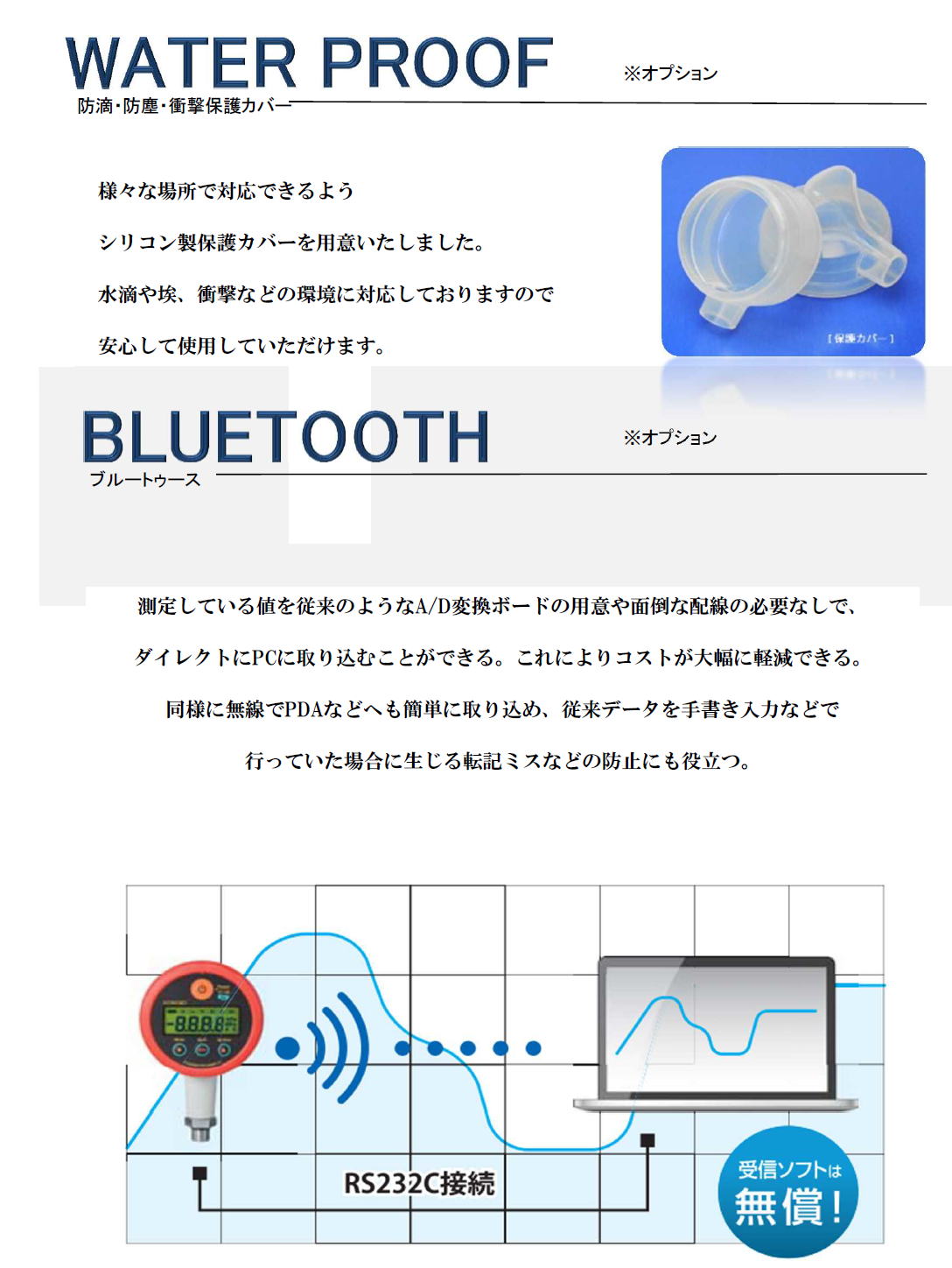 荷重計　デジタル型　KDMシリーズ　株式会社クローネ　KRONE CORPORA製マノメータ使用　Load meter Digital type KDM series Krone Co., Ltd. KRONE CORPORA manometer used 3