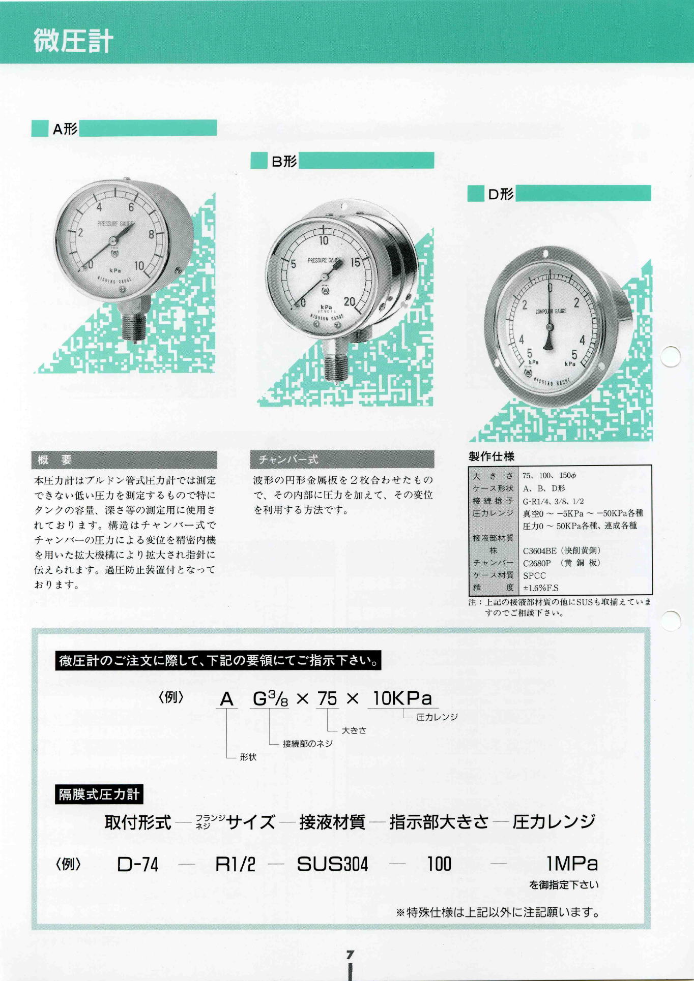 株式会社西野製作所　微圧計　Tasimeter