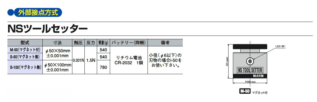 日新産業　外部接点方式　NSツールセッター　NS Tool Setter