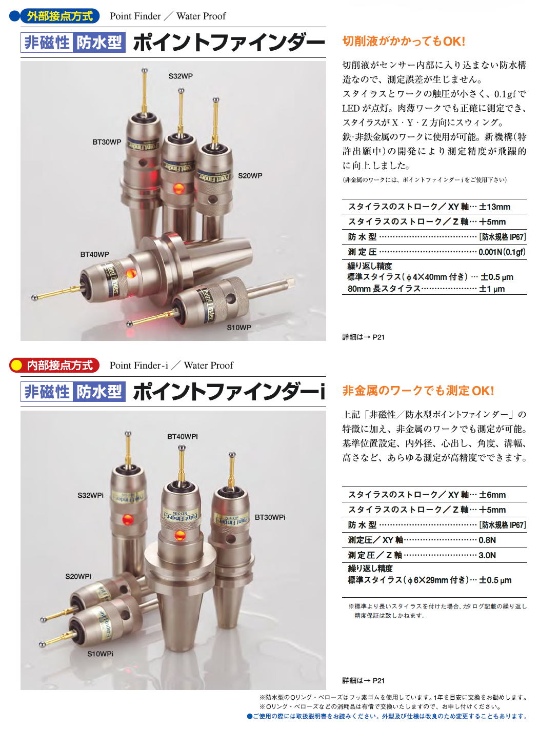 外部接点方式/内部接点方式　非磁性　防水型　ポイントファインダー　Point Finder / Water Proof