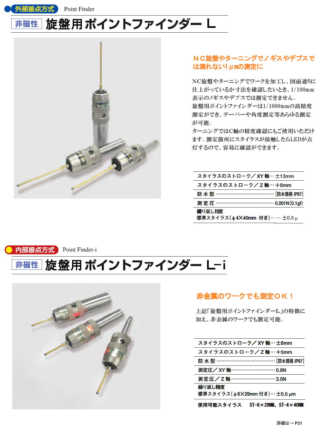 日新産業　外部接点方式　非磁性　旋盤用ポイントファインダーⅬ　/　Ⅼ-i　Point Finder / Point Finder-i