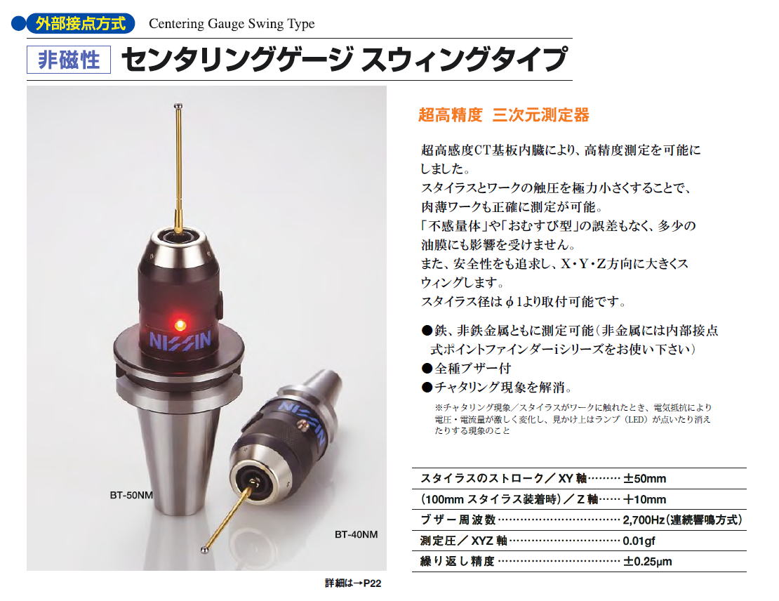 日新産業　外部接点方式　非磁性　センタリングゲージ　スウィングタイプ　/　Centering Gauge Swing Type