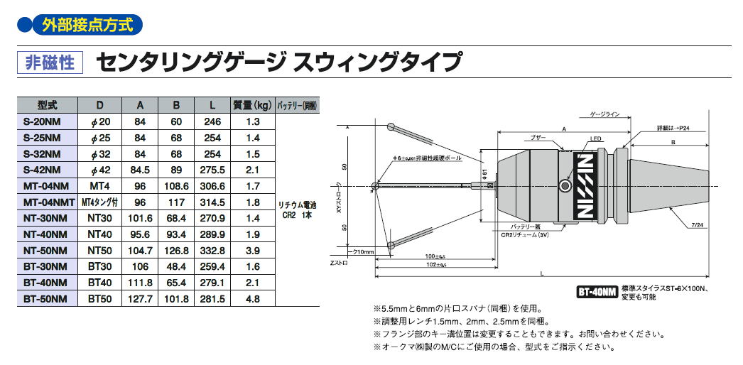 日新産業　外部接点方式　非磁性　センタリングゲージ　スウィングタイプ　/　Centering Gauge Swing Type