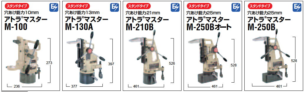 日東工器 アトラマスター M-100 M130A M-210B M-250Bオート M-250B