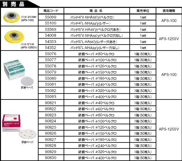 日東工器 空気式研磨機 パームオービルサンダー APS-100-APS125SV