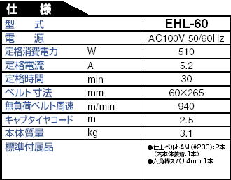 AHL-60 ヘアーライナー(空気式小型ヘアライン加工機) 1個 日東工