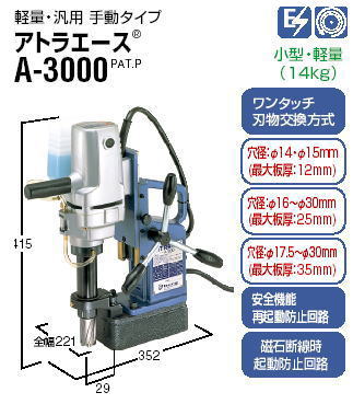 日東工器 アトラエース 携帯用磁気応用穴あけ機 A-3000 AR-3000 A-5000