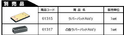 日東工器 ラインサンダーLS-10 空気式往復平面研磨機