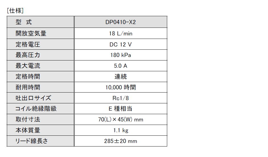 アークエース 発泡面木 T-15 茶色 4020000015 - 4