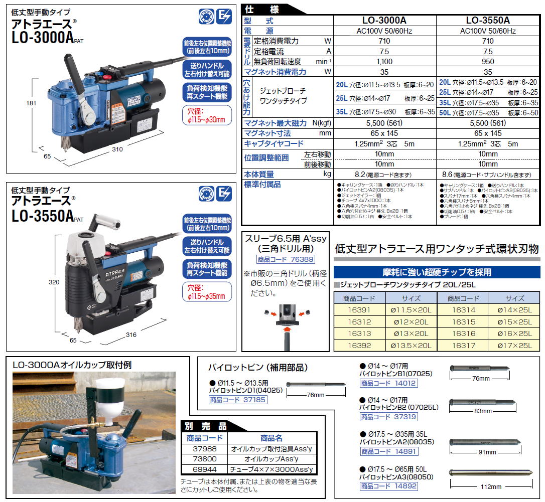 期間限定特価品 日東工器 アトラエース LO3550A 低丈型磁気応用穴あけ機 磁気ボール盤 44331 374-1541 LO-3550A 