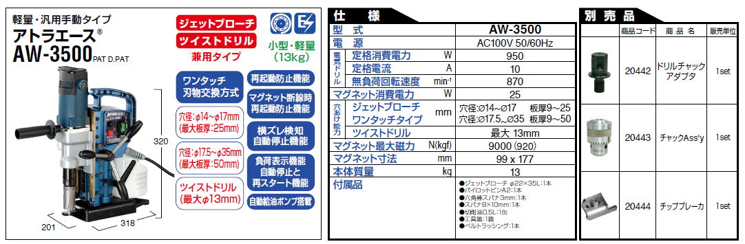 日東 アトラエース AW3500 新品未使用品