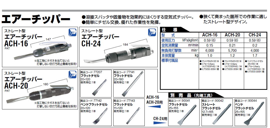 日東工器　エアーチッパー　ACH-16,ACH-20,CH-24,フラットチゼル77207,フラットチゼル77141,ベンドフラットチゼル77142,フラットチゼル77143,フラットチゼル90041,フラットチゼル90042,フラットチゼル90044