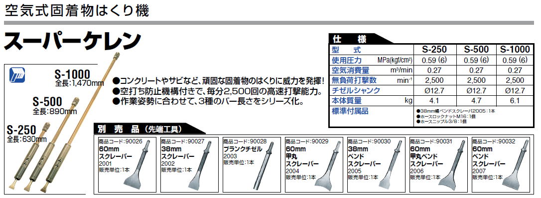 日東工器　空気式固着物はくり機　スーパーケレン　S-250 S-500 S-1000 60㎜スクレーパー90026,38㎜スクレーパー90027,ブランクチゼル90028,60㎜甲丸スクレーパー90029,38㎜ベンドスクレーパー90030,60㎜甲丸ベンドスクレーパー90031,60㎜ベンドスクレーパー90032,