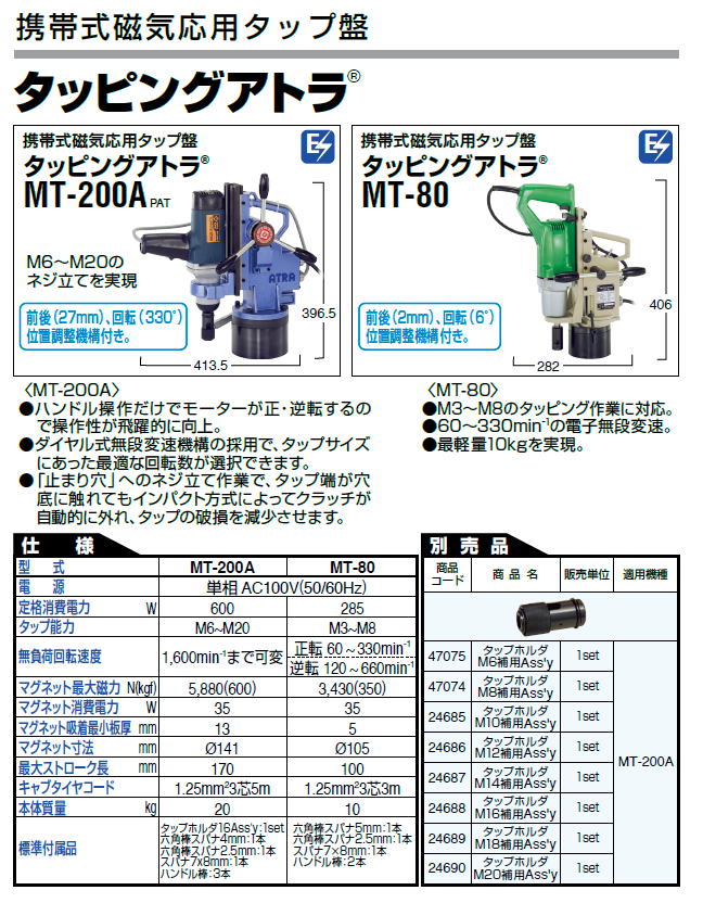 日東工器 携帯式磁気応用タップ盤 タッピングアトラ MT-200A / MT-80