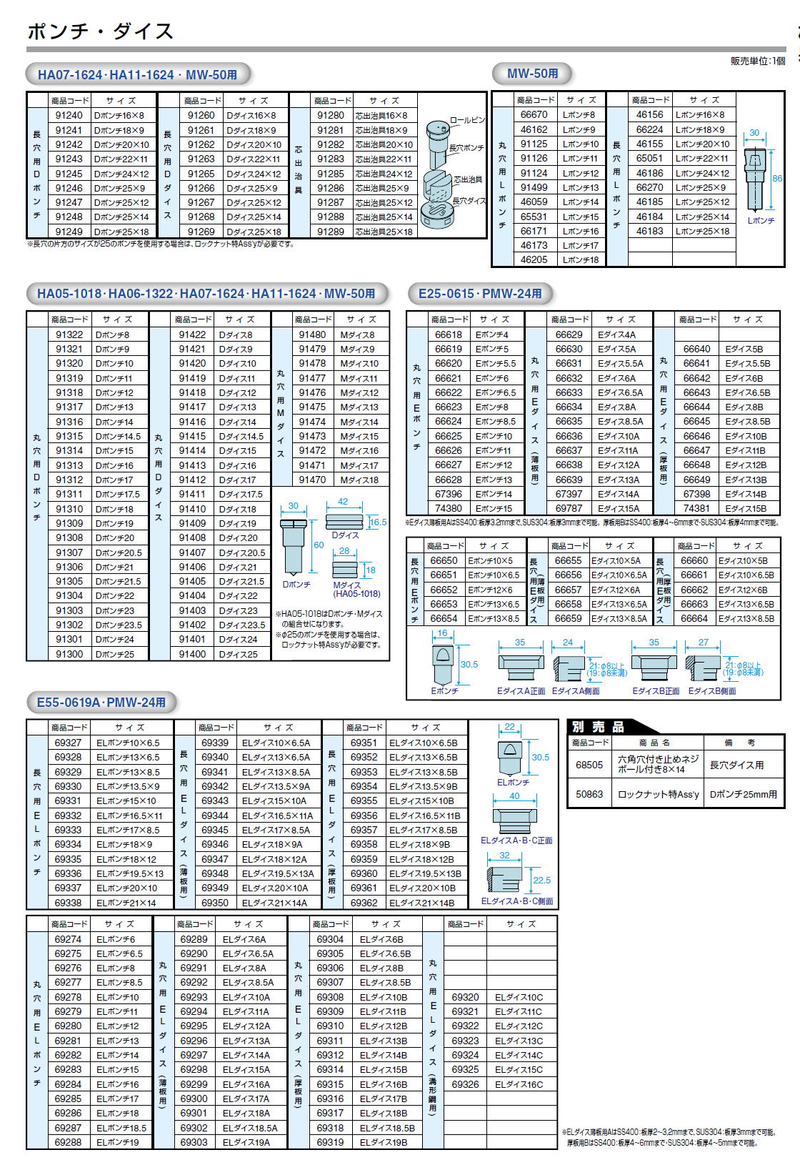 日東工器　日東工器　ポンチ・ダイス　HA07-1624・HA11-1624・MW-50用　/　MW-50用　/　HA05-1018・HA06-1322・HA07-1624・HA11-1624・MW-50用　E25-0615・PMW-24用　/　E55-0619A・PMW-24用