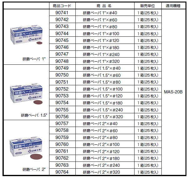 日東工器 空気式グラインダ/空気式ジスクサンダ マイトン（グラインダ