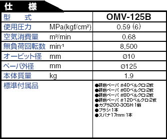 日東工器 集塵機構付空気式研磨機 オービタルマイトン OMV-125B