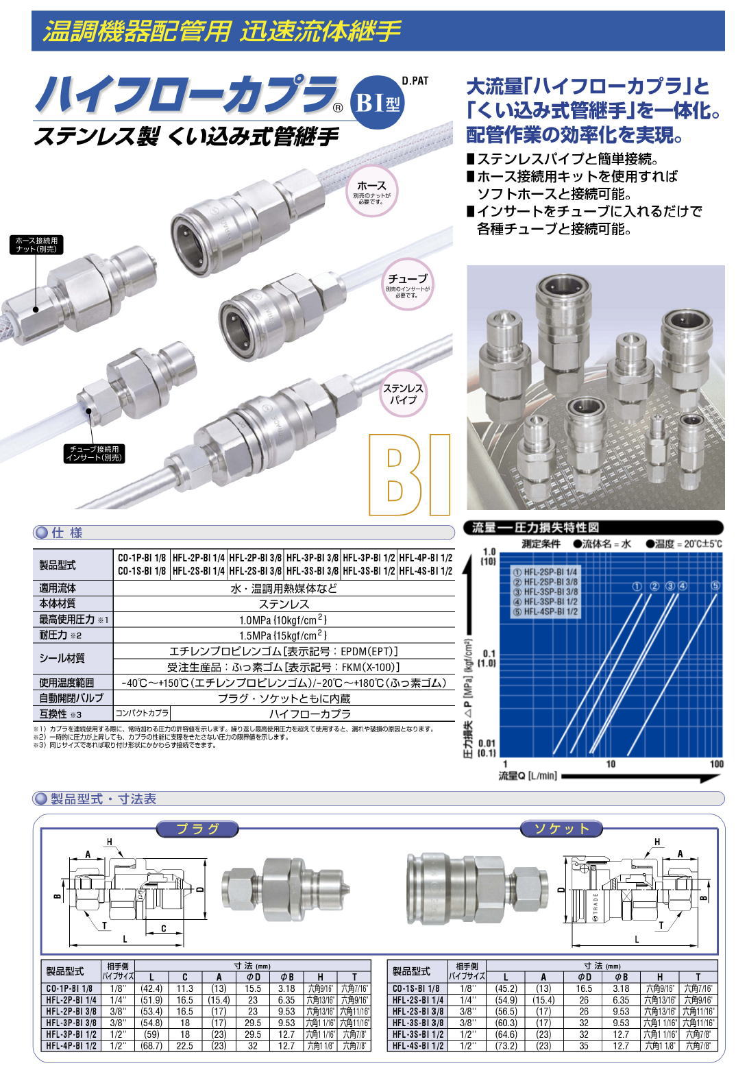 大流量｢ハイフローカプラ｣と｢くい込み式管継手｣を一体化。配管作業の効率化を実現。