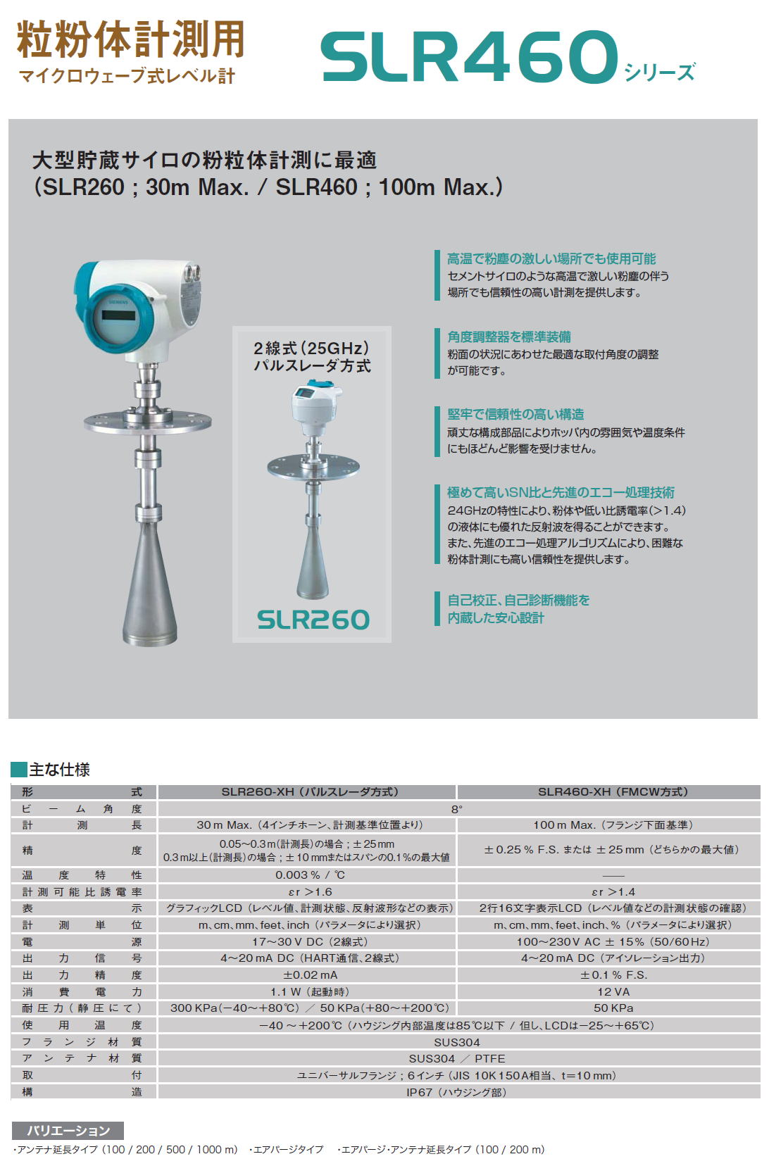 株式会社ノーケン　粒粉体計測用SLR460　マイクロウェーブ式レベル計