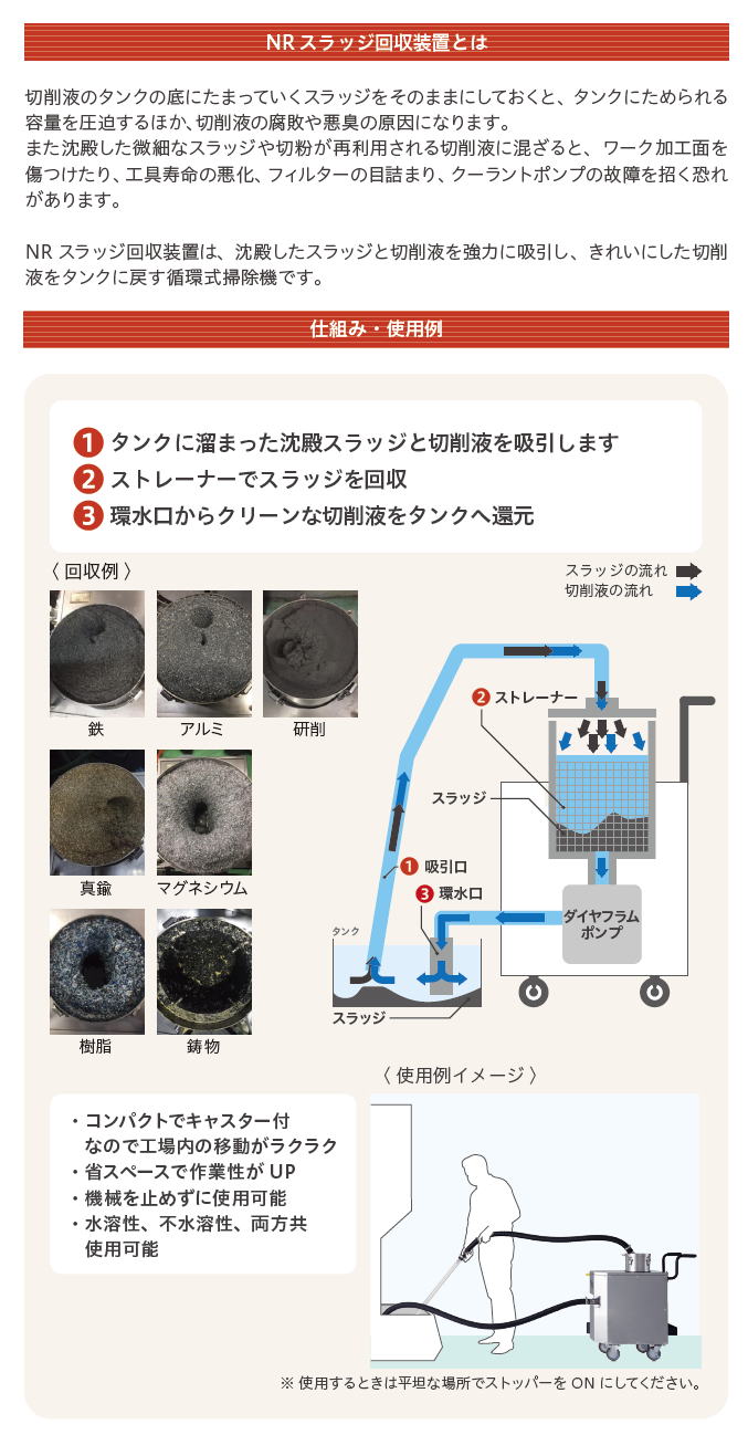 NR スラッジ回収装置  NRC-052A  NRC-102A　沈殿した切削液を強力に吸引し、きれいにした切削液をタンクに戻す循環式掃除機です