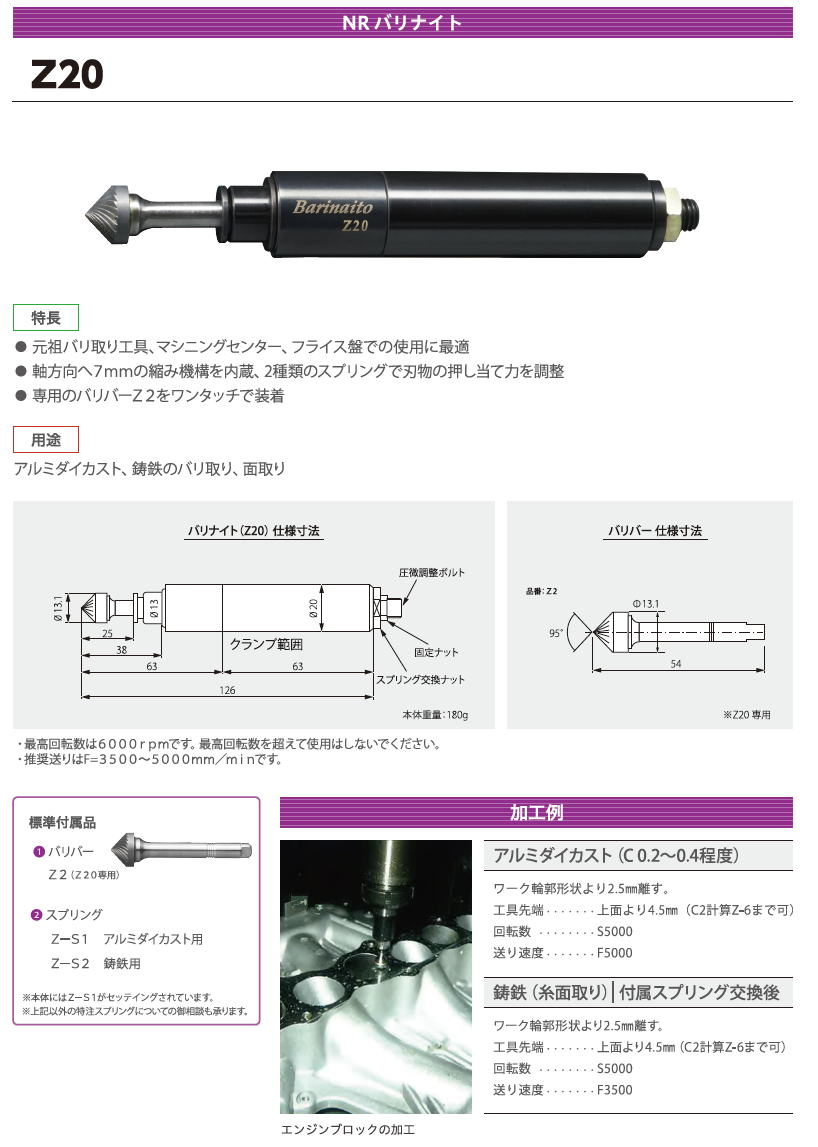 NC機専用バリ取りツール　バリナイト　Z20