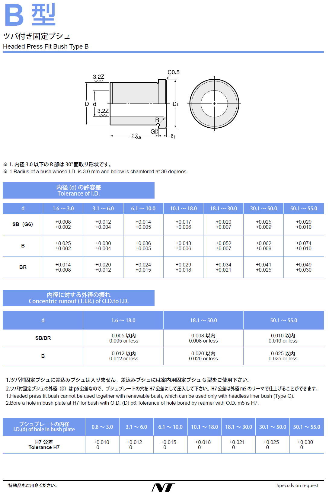 NTツール　B 型　ツバ付き固定ブシュ　Headed Press Fit Bush Type B